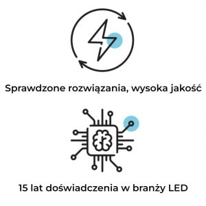 Zasilacz LED 12V IP67 hermetyczny 10W ZPV-10-12