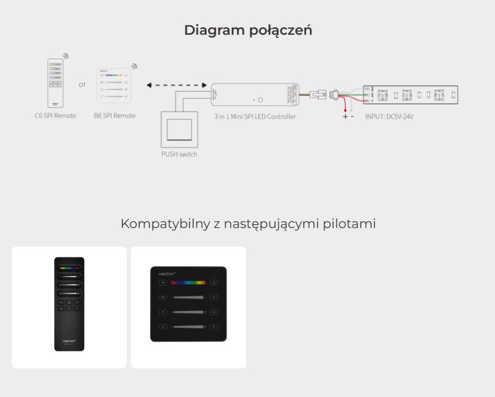 Sterownik LED Cyfrowy Mini Mi-Light SPIR3-M 3w1 Mono/RGB/RGBW Sterownik LED Cyfrowy Mini Mi-Light SPIR3-M 3w1 Mono/RGB/RGBW